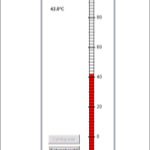 Virtual Thermometer